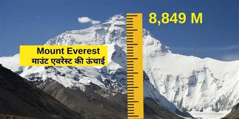 mount everest ki unchai.